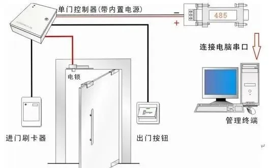 63dbb4f6a5959.png image.png