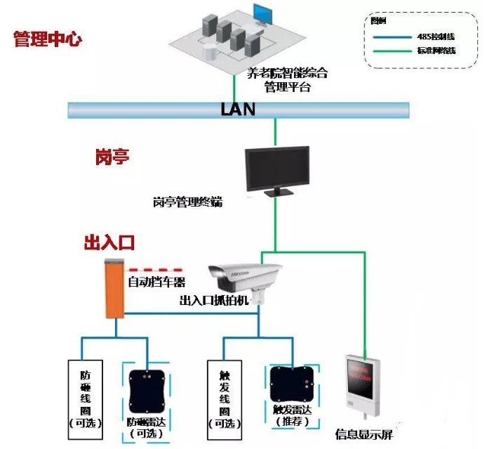 630630f89ec69.png image.png