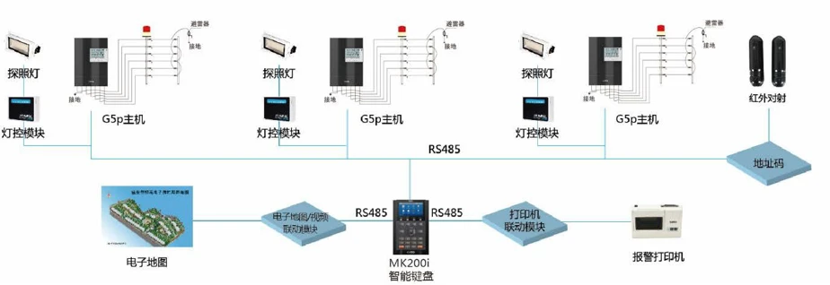 64355f4c40d6f.png image.png