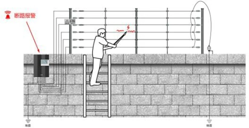 64355f6a2f6fe.png image.png