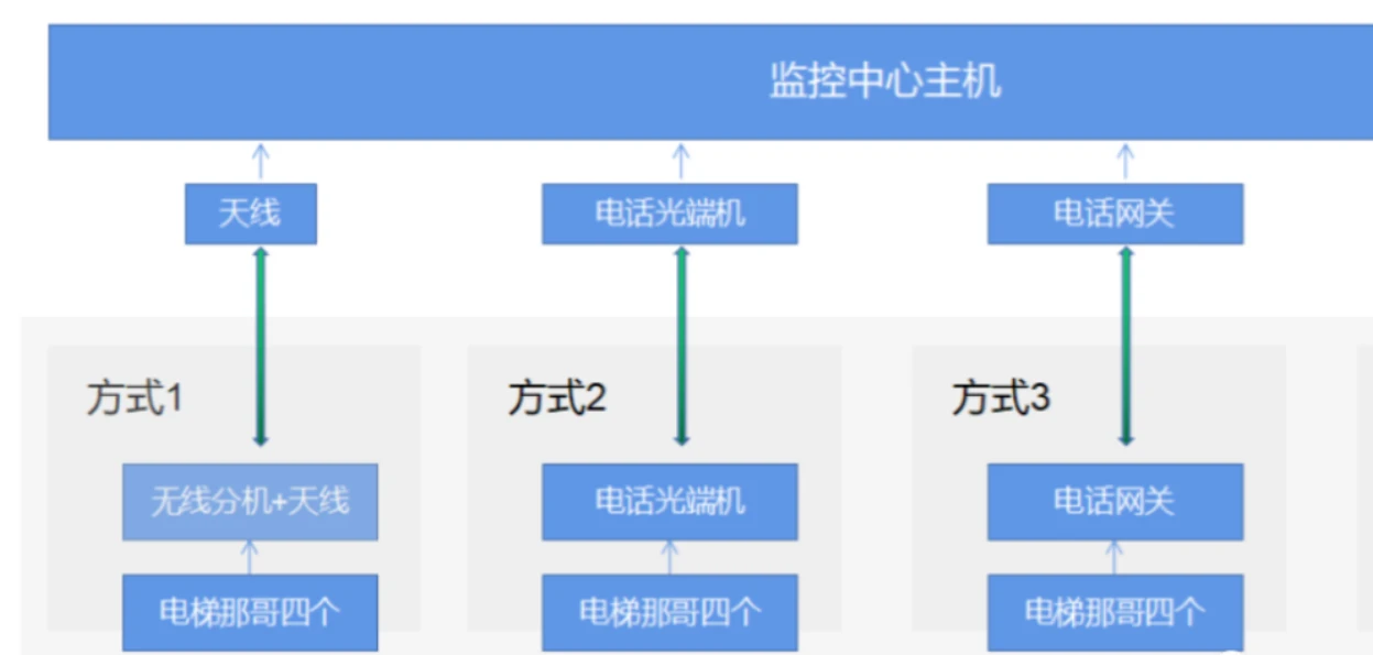 65786773a60dc.png image.png