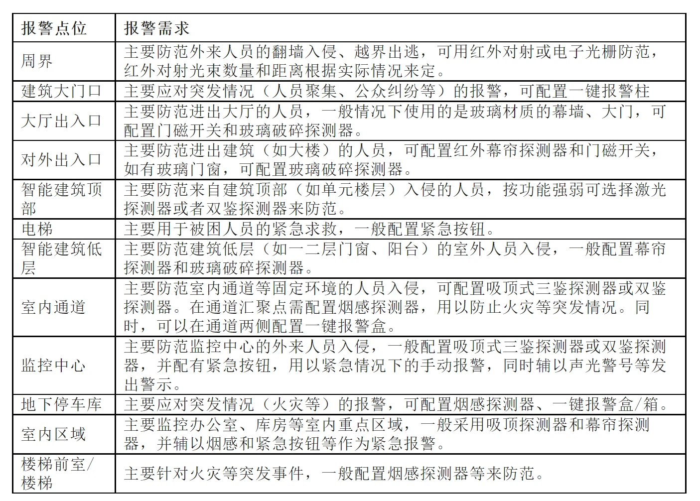 645a4910534a6.png image.png