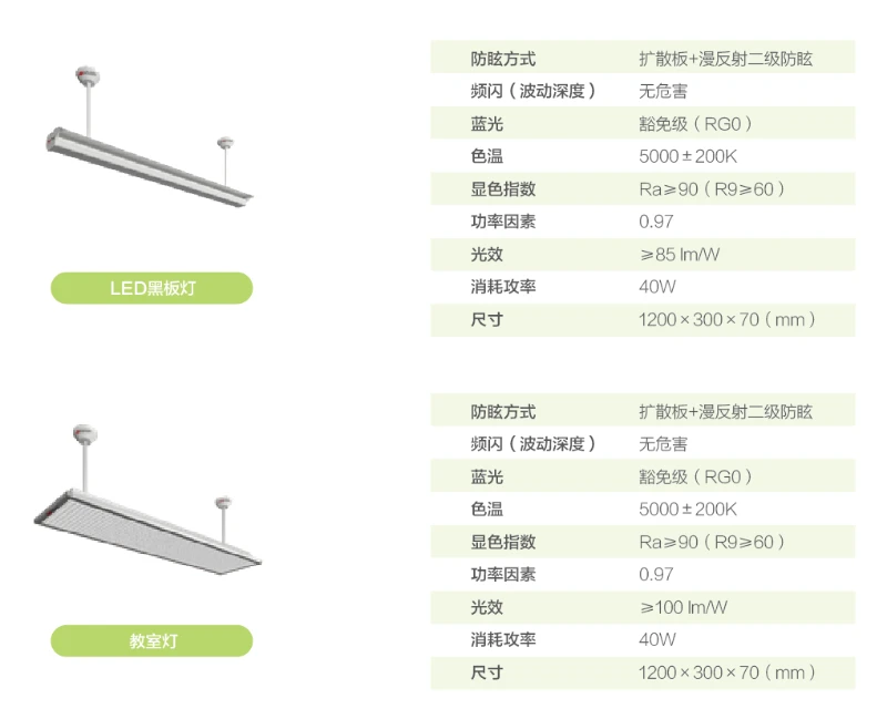 照明灯具