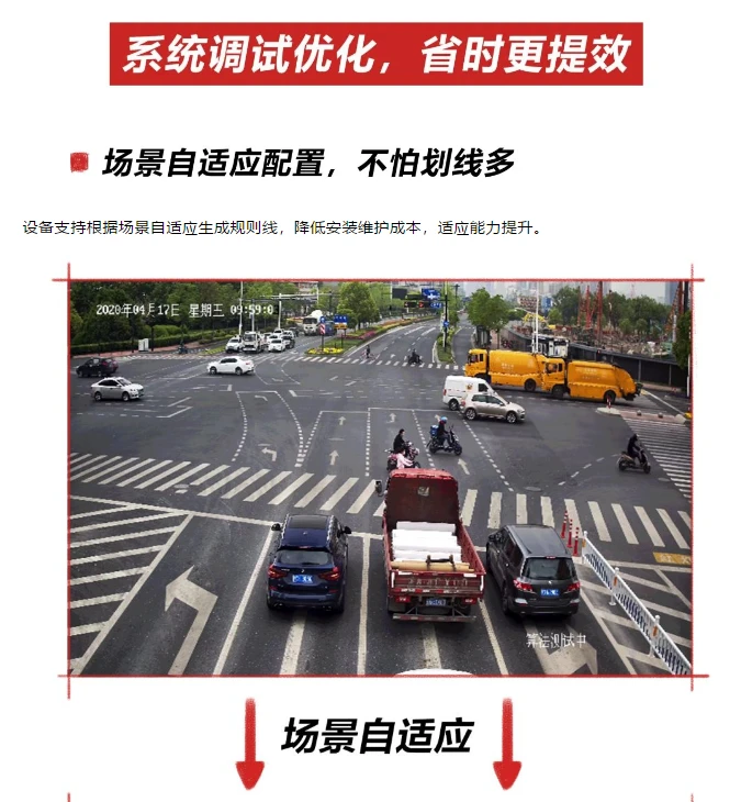 系统调试优化，省时更提效