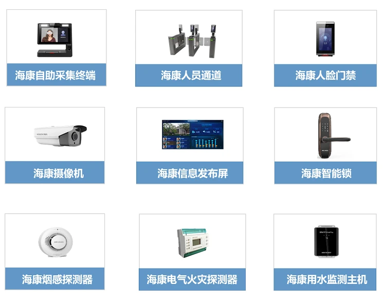 核心产品