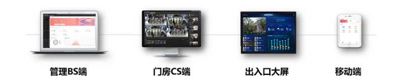 智能考勤