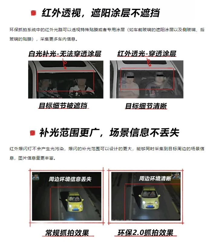 红外增强，看见不可见2