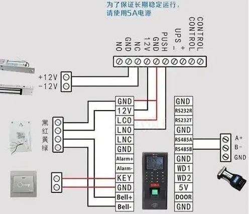 中控指纹门禁考勤机说明书 中控指纹门禁考勤一体机接线方法 门禁知识 第4张