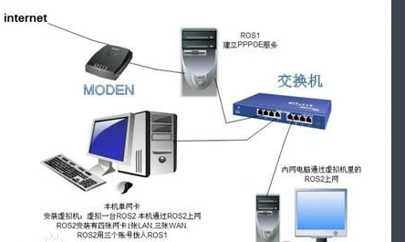 免费获取WiFi密码的利器：路由器密码破解软件推荐