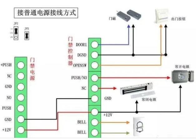 中控指纹门禁考勤机说明书 中控指纹门禁考勤一体机接线方法 门禁知识 第1张