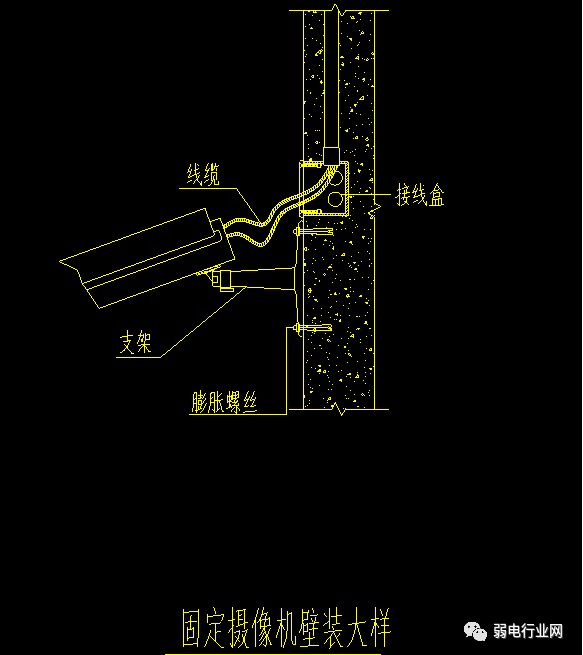 室内监控安装