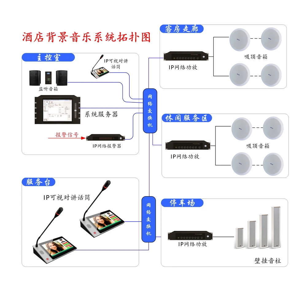 拓扑图.jpg