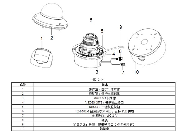 半球摄像机安装图解
