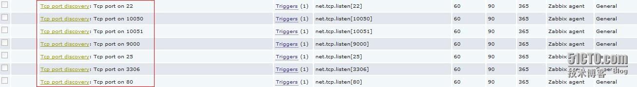 wKioL1MO6VXBLZTsAAHEV7UTXuQ153.jpg
