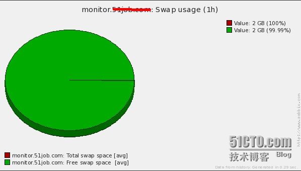 wKioL1MO4byhddWhAADLw1ANY60750.jpg