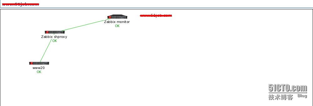 wKiom1MO426yLlkOAAChGOcZNU8116.jpg