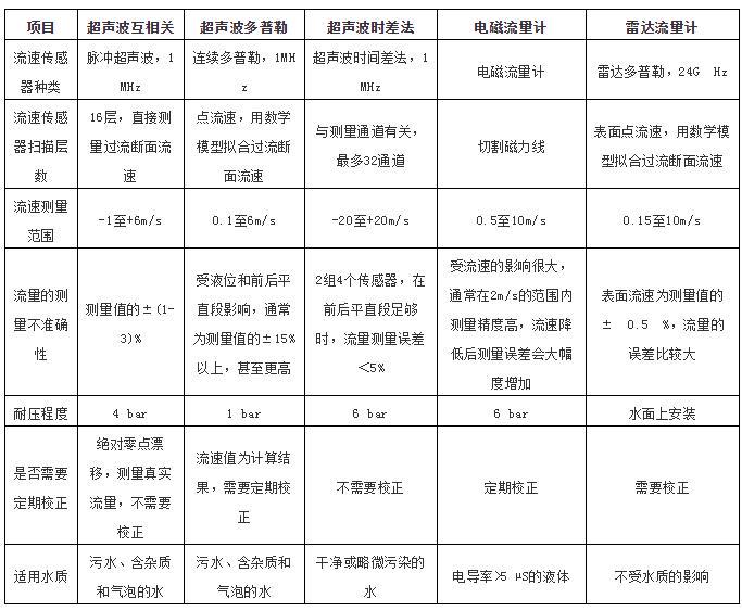 360截图20210913141528248.jpg