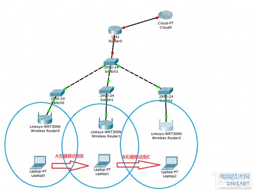 tplink路由器怎么设置WIFI漫游