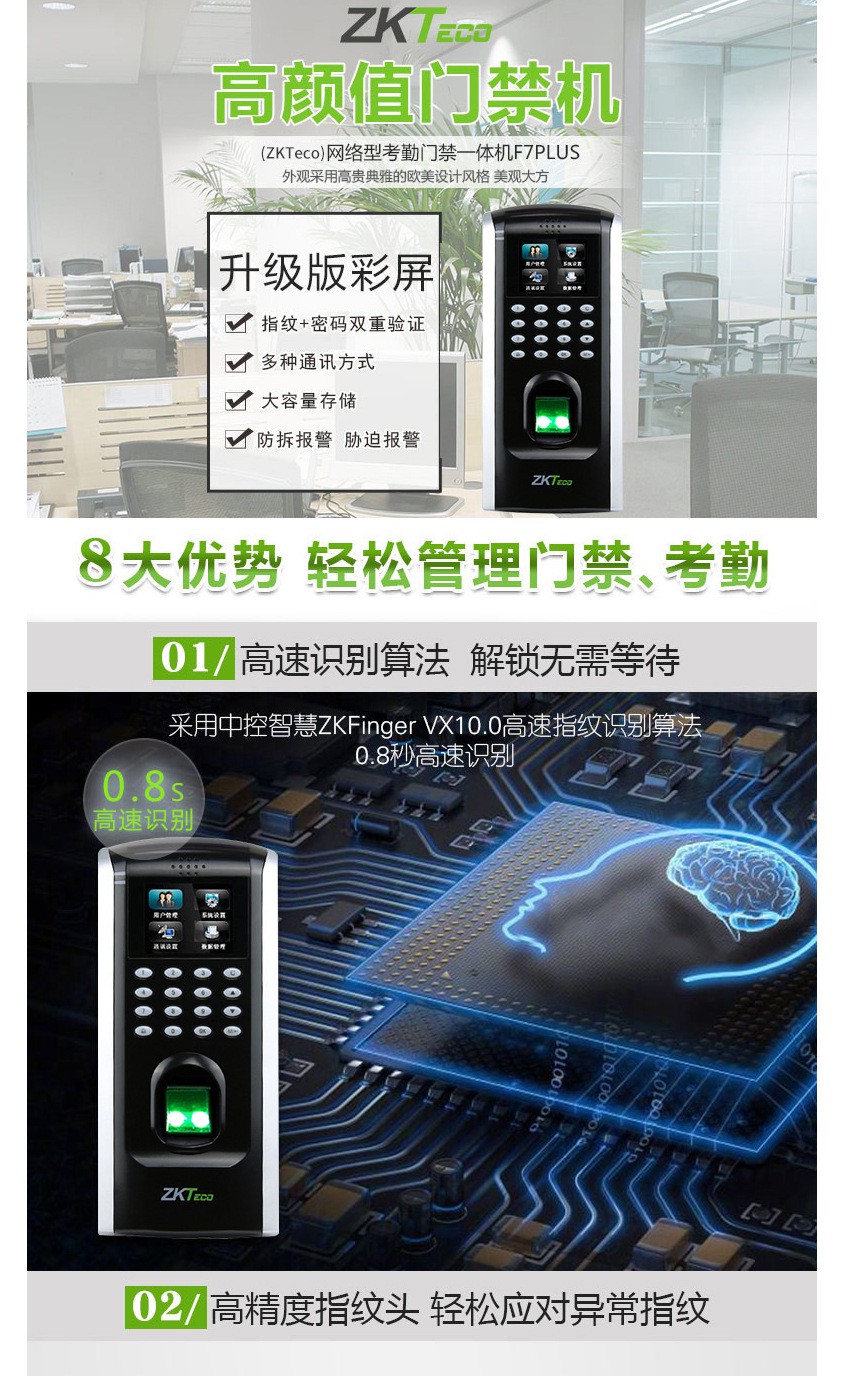 中控指纹识别系统门禁卡怎么设置,门禁教程 门禁知识 第3张