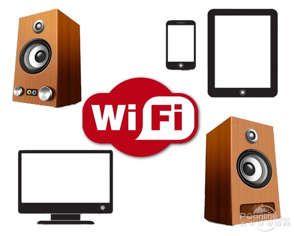 要WIFI也要HIFI 浅谈无线音频设备的发展