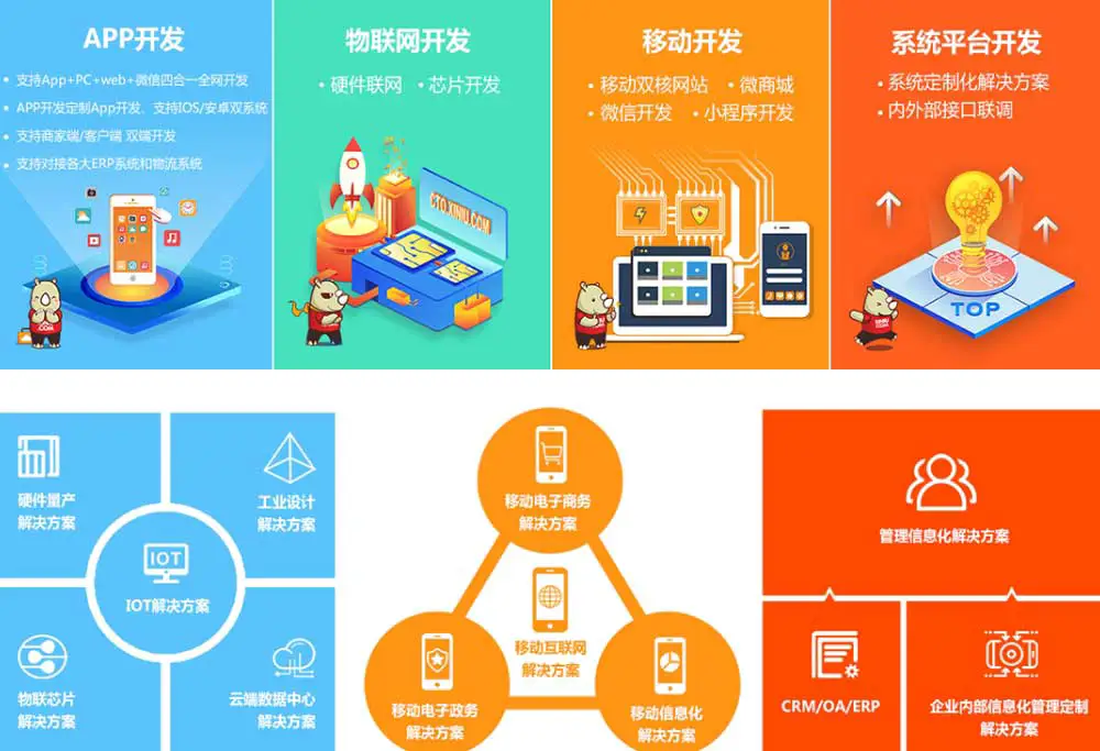 全新智能物业管理？犀牛云解决方案助你了解—停车场管理系统