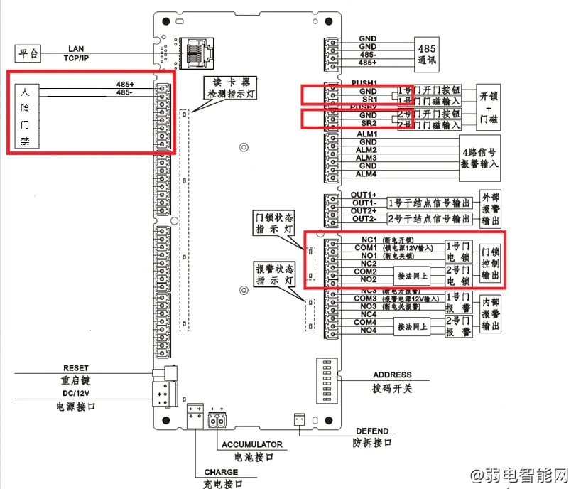 大华门禁系统常见的几种接线方法详解