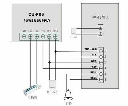 CU-K05接线图