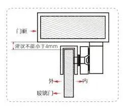 磁力锁吸合效果