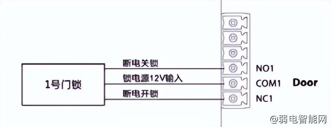 大华门禁系统常见的几种接线方法详解