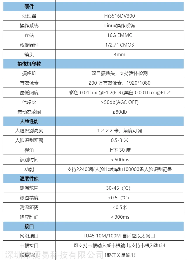 人脸识别测温门禁机产品参数