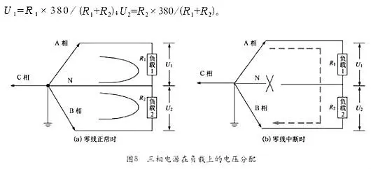 UPS电源