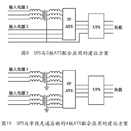 UPS电源
