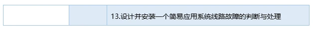 智能化安防实训室解决方案插图15 安防监控实训台