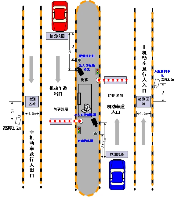 海康威视设计:南京某知名度假区智慧旅游解决方案,可借鉴