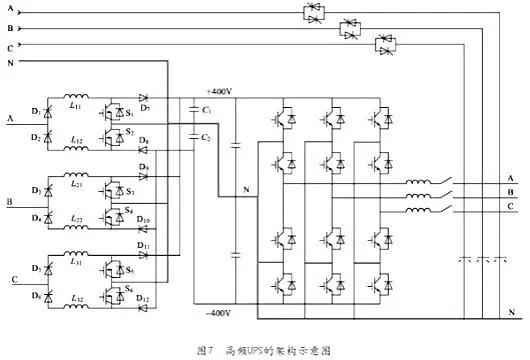 UPS电源