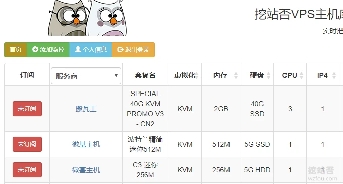 VPS主机库存上货添加监控