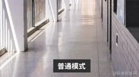 海康、大华、宇视网络摄像头怎么设置走廊模式和摄像头的安装位置