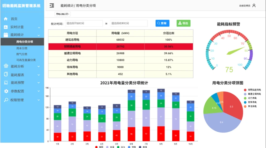 建筑能耗监测平台.png