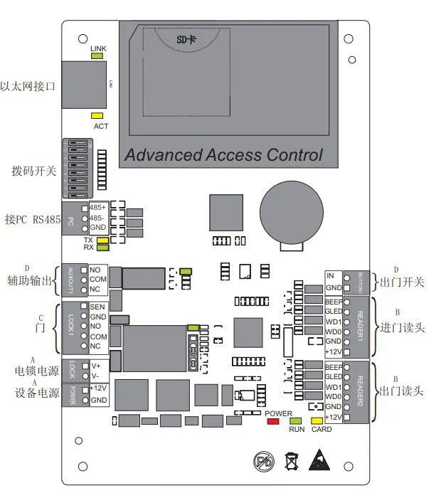 中控智慧C3-100门禁控制器接线图