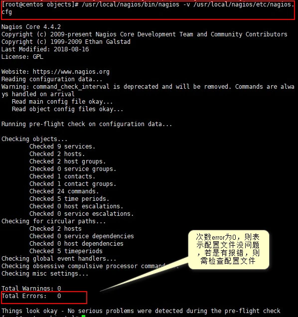 CentOS 7.4 下安装部署Nagios监控系统详细攻略