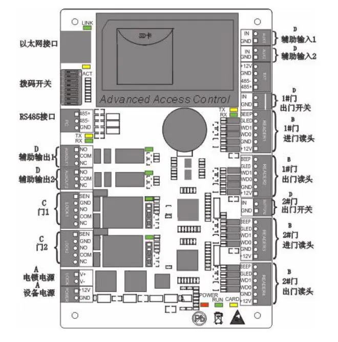 中控智慧C3-200门禁控制器接线图