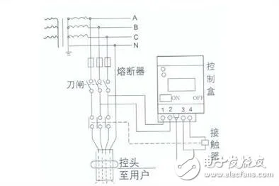 漏电保护器接线图原理，漏电保护器接线方法，三相漏电断路器接线方法详解