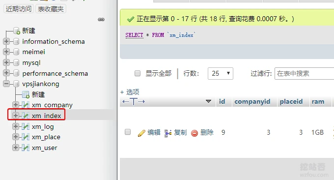 VPS主机库存上货直接在数据库操作
