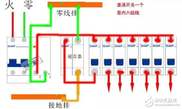 漏电保护器接线图原理，漏电保护器接线方法，三相漏电断路器接线方法详解