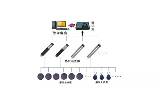 2c581667a7d337408e84c8c4fbc79b63.png