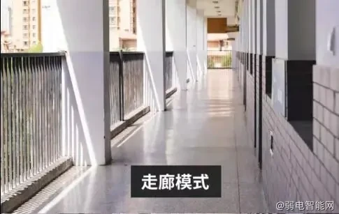 海康、大华、宇视网络摄像头怎么设置走廊模式和摄像头的安装位置