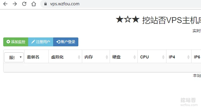 VPS主机库存上货注册账号