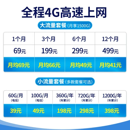 经验解析信翼随身wifi免插卡移动卡托随行无线wifi便携笔记本即好不好呢？分享怎么样？使用真实分享！