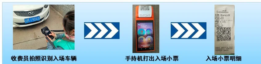 城市路边停车管理系统技术方案(传统版) 下载中心 第2张-停车场管理收费系统|车牌识别一体机|视频车位引导|反向寻车|高速数字道闸