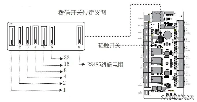 ZKTCEO中控智慧K2-100、K2-200、K2-400门禁控制器RS485地址设置、恢复出厂设置、终端电阻设置